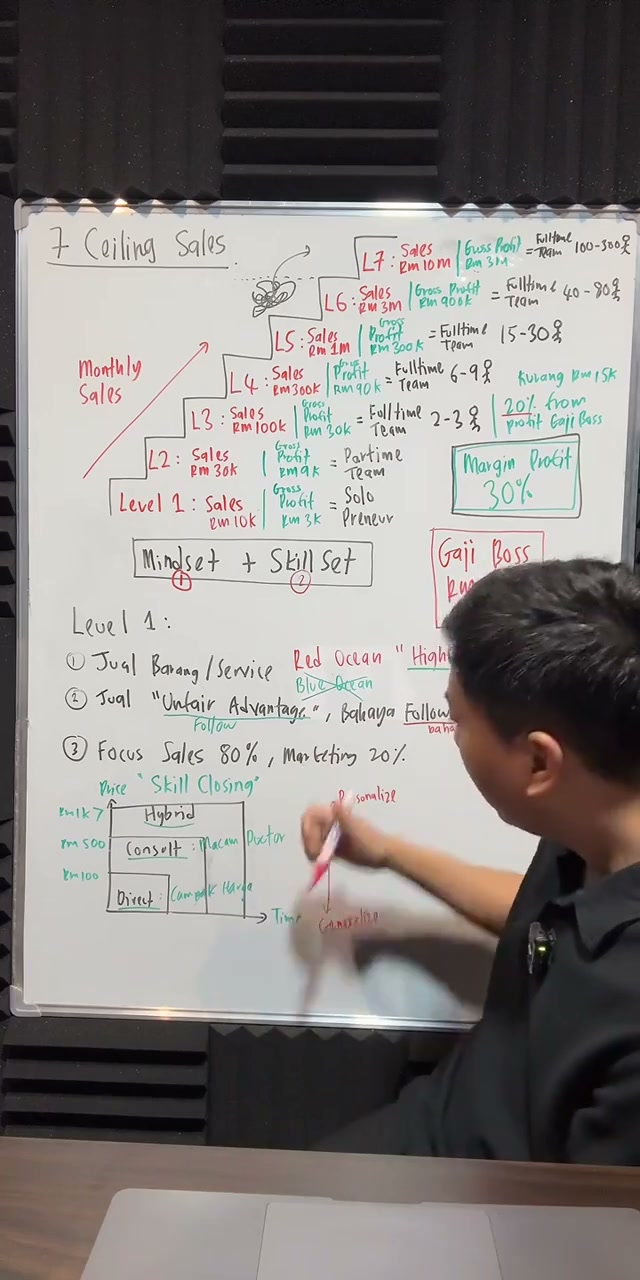 Paparan rakaman pada 01:04:17