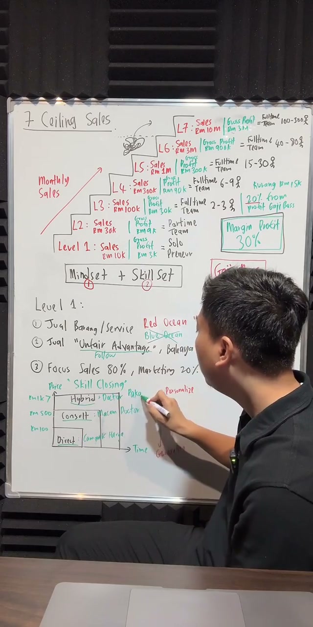 Paparan rakaman pada 01:04:38
