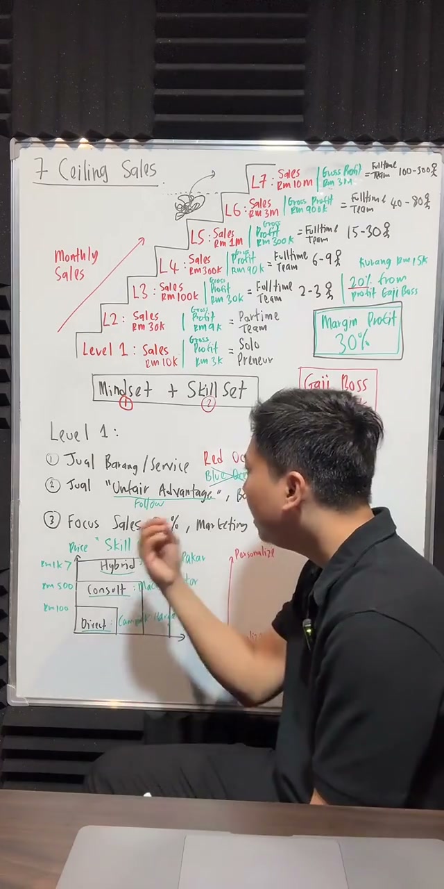 Paparan rakaman pada 01:04:41