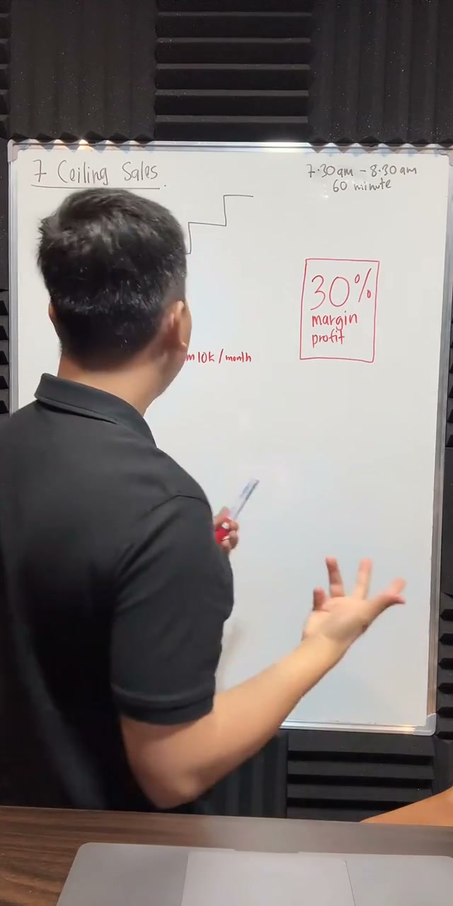 Paparan rakaman pada 00:06:20