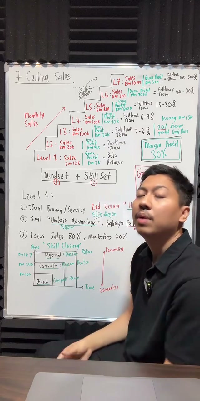 Paparan rakaman pada 01:05:02