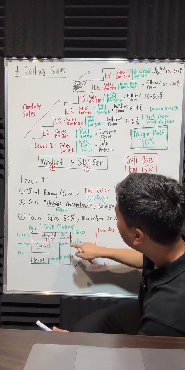 Paparan rakaman pada 01:05:41