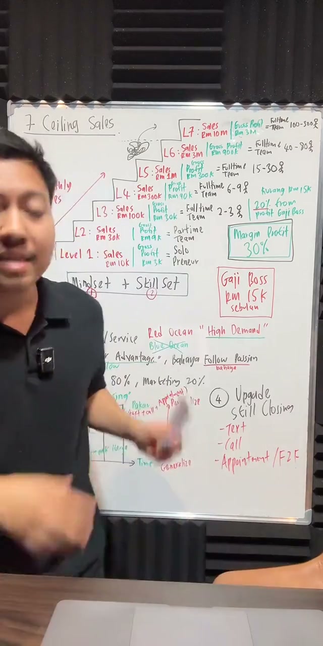 Paparan rakaman pada 01:06:54