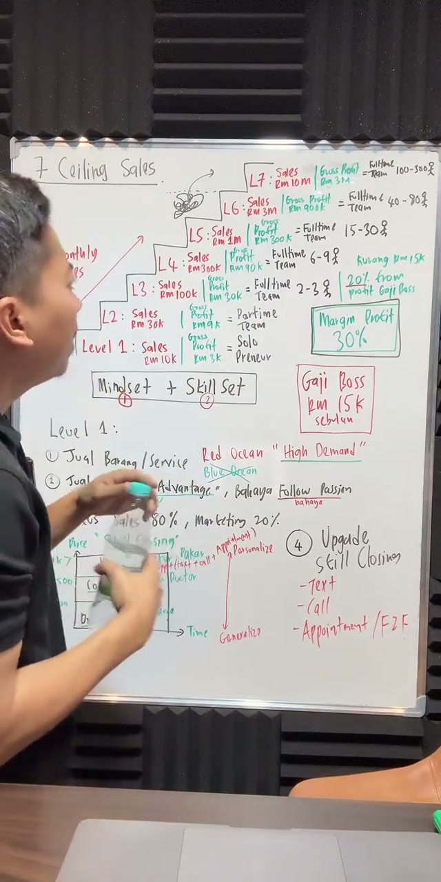 Paparan rakaman pada 01:08:03