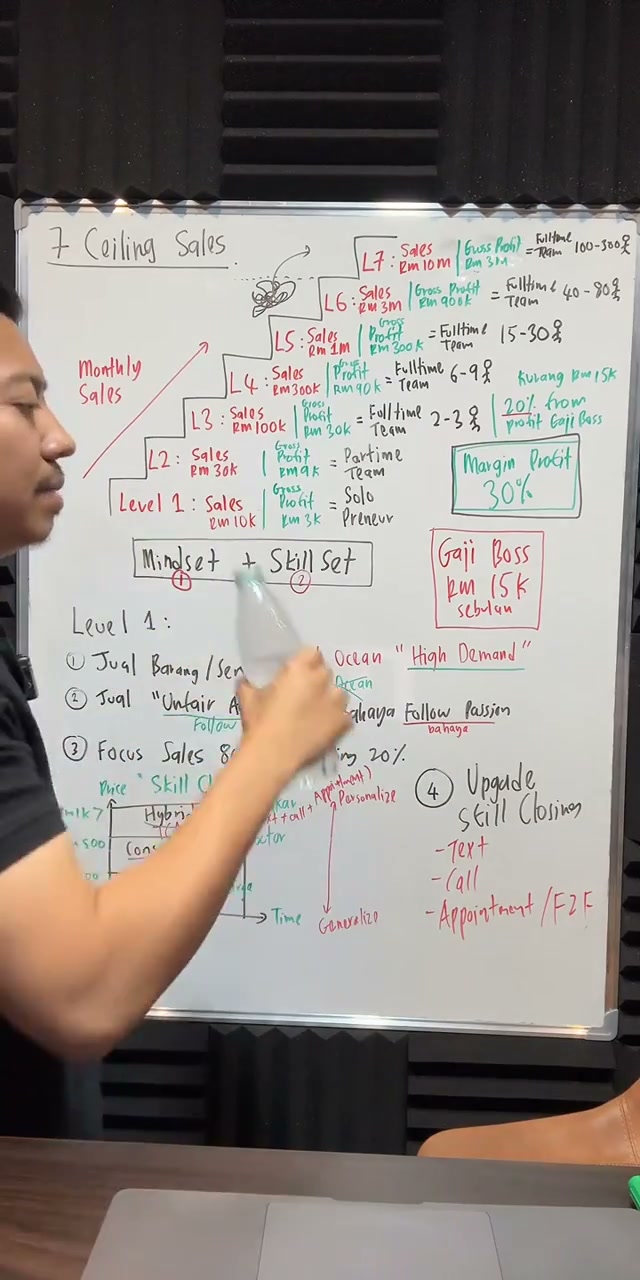 Paparan rakaman pada 01:08:09