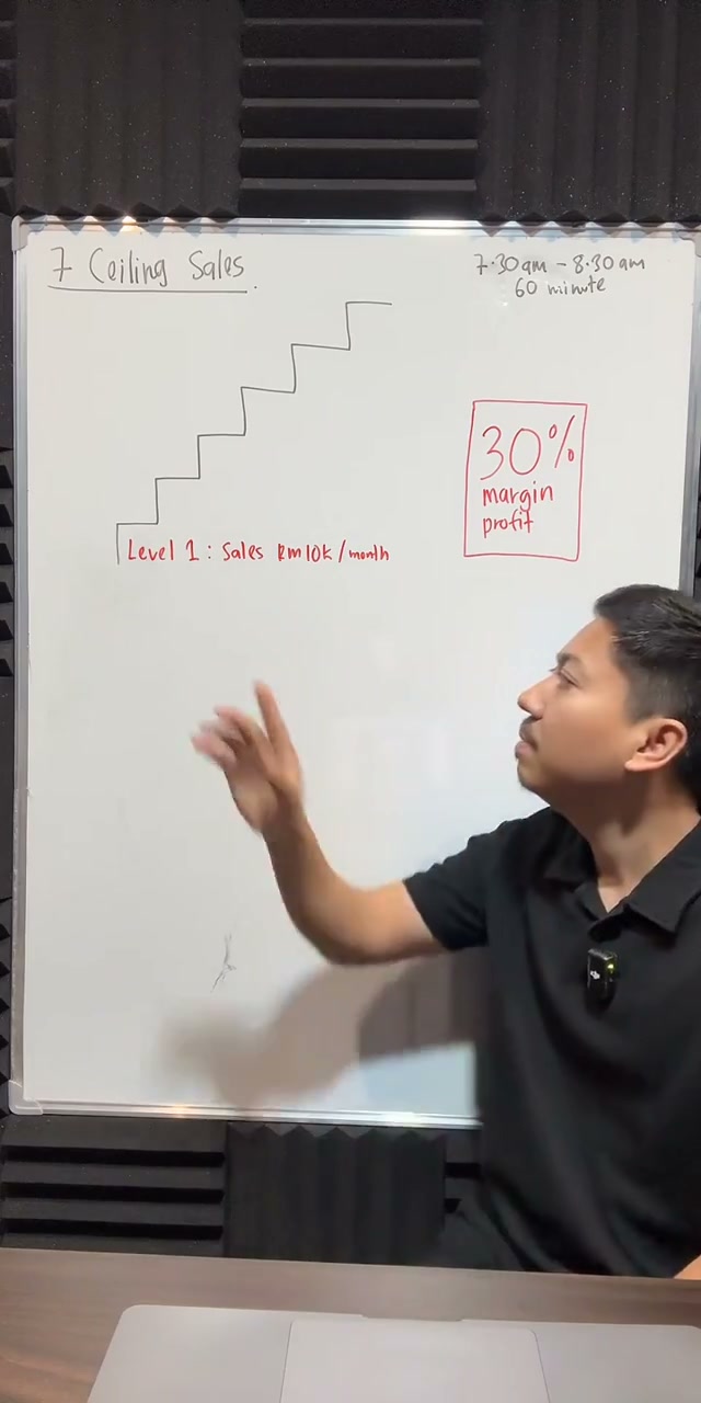 Paparan rakaman pada 00:06:38