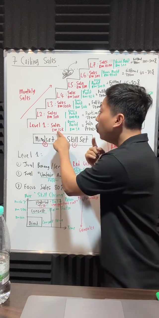 Paparan rakaman pada 01:08:43