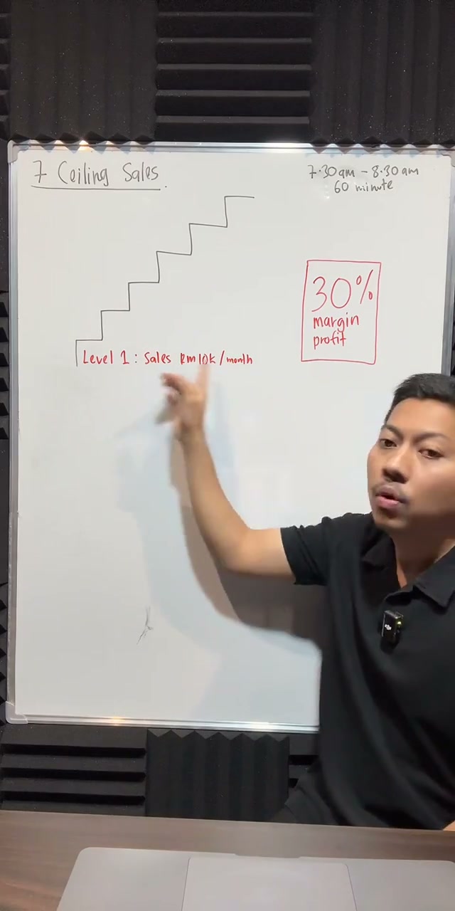 Paparan rakaman pada 00:06:41