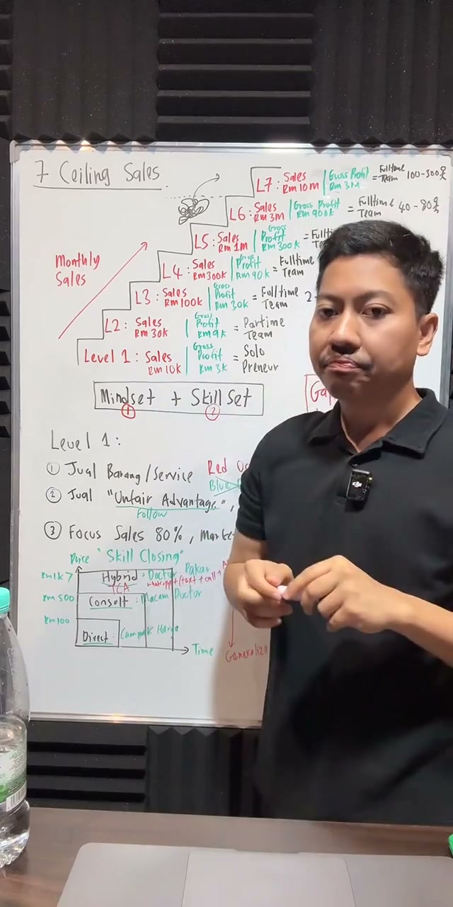 Paparan rakaman pada 01:09:31