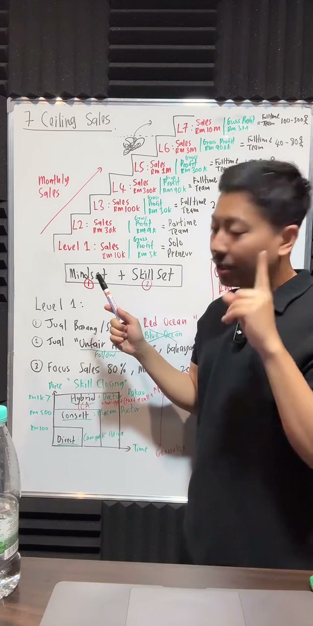 Paparan rakaman pada 01:09:43