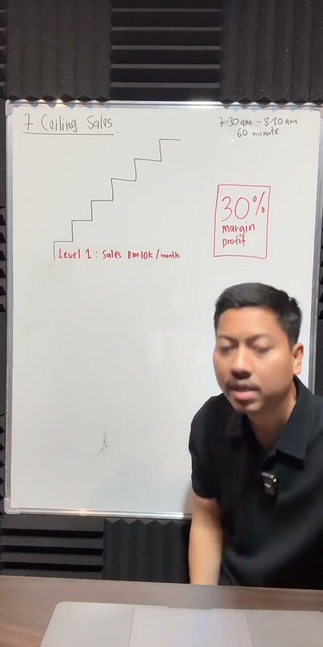 Paparan rakaman pada 00:06:47