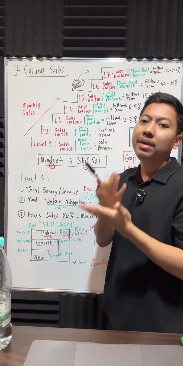 Paparan rakaman pada 01:09:49