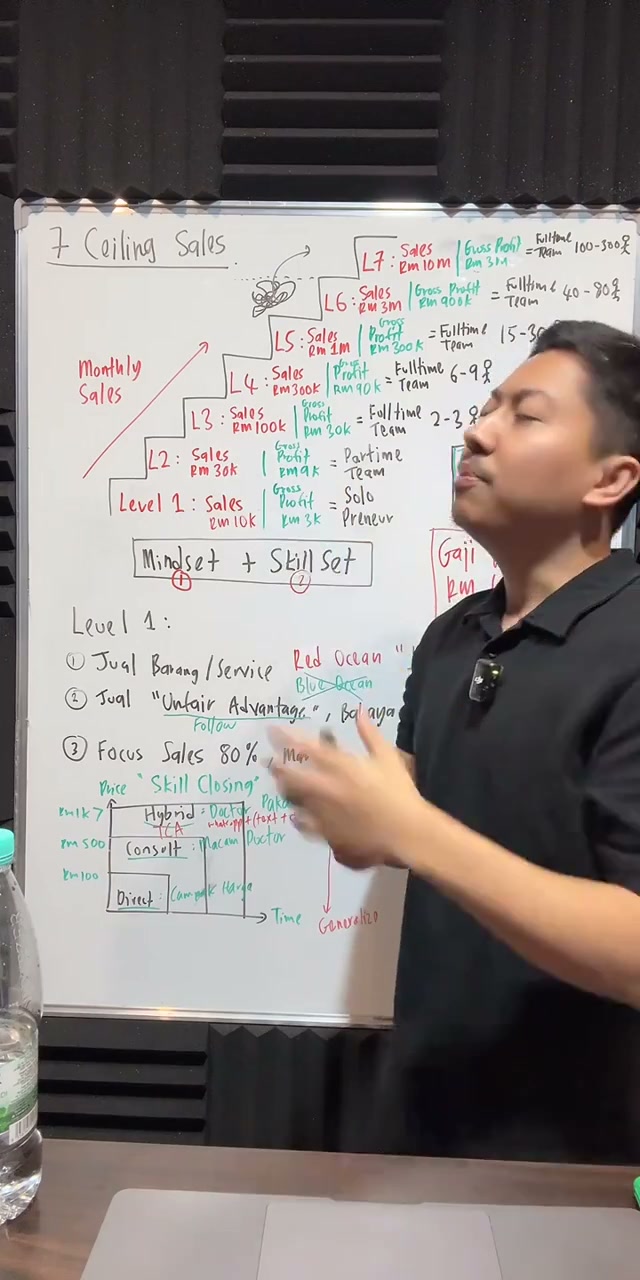 Paparan rakaman pada 01:09:52