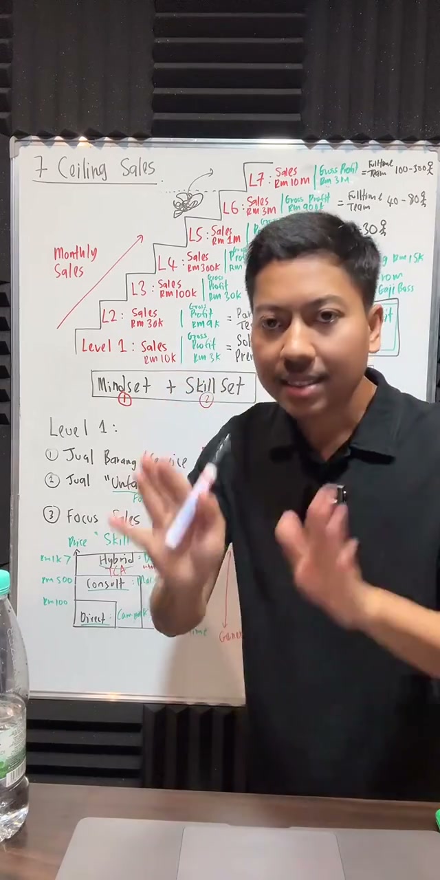 Paparan rakaman pada 01:10:01