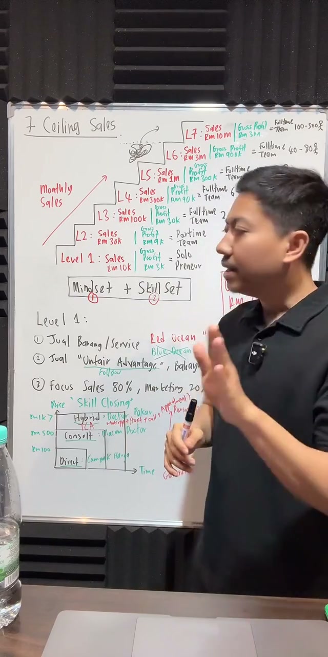 Paparan rakaman pada 01:10:04