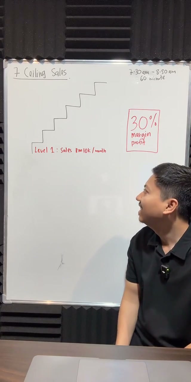 Paparan rakaman pada 00:06:50
