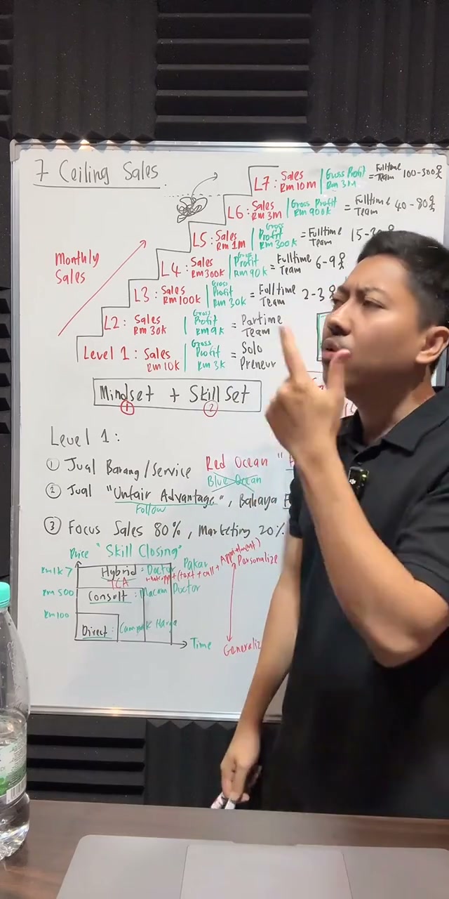 Paparan rakaman pada 01:10:25