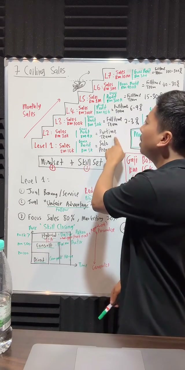 Paparan rakaman pada 01:10:28