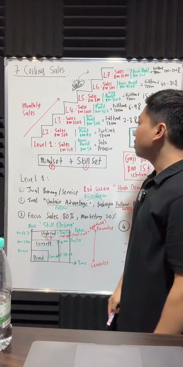 Paparan rakaman pada 01:10:37