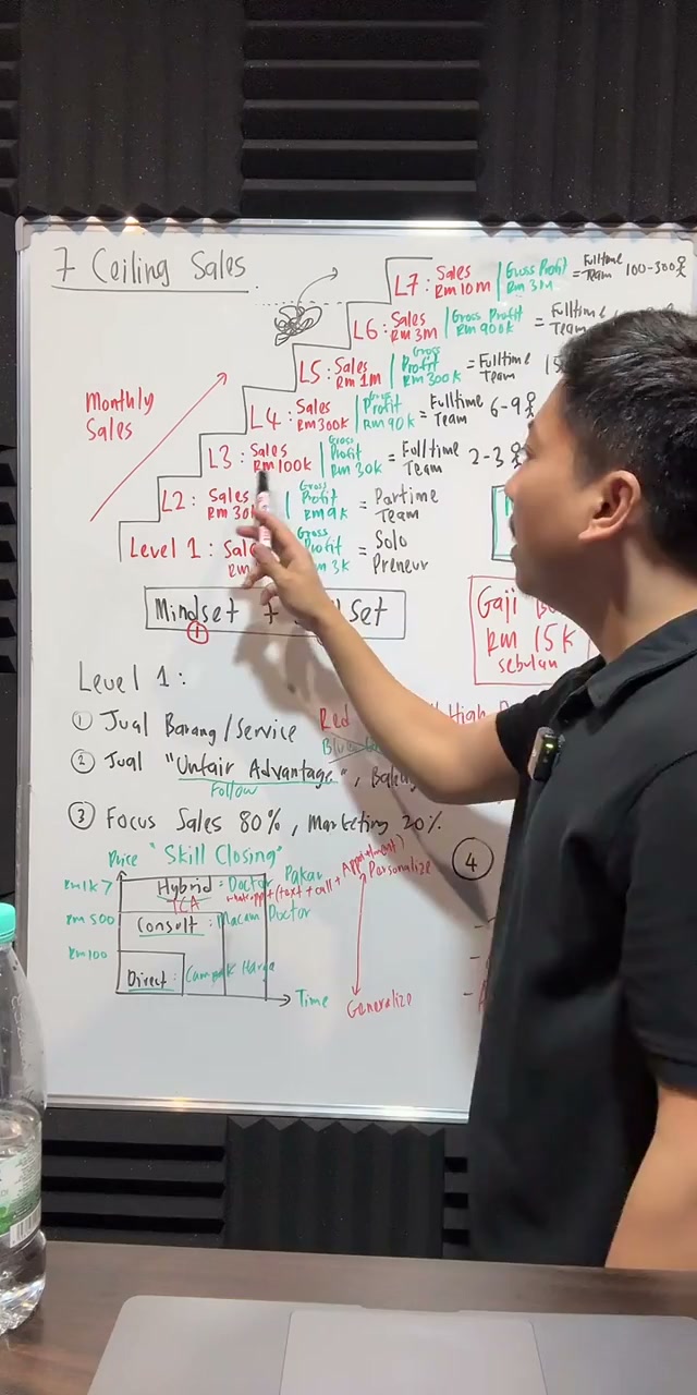 Paparan rakaman pada 01:10:44