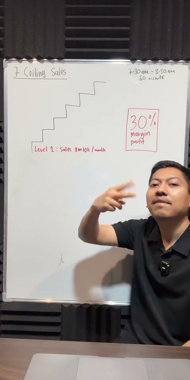 Paparan rakaman pada 00:06:53