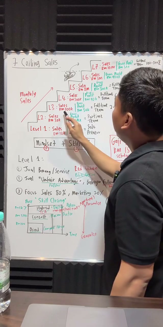 Paparan rakaman pada 01:10:56
