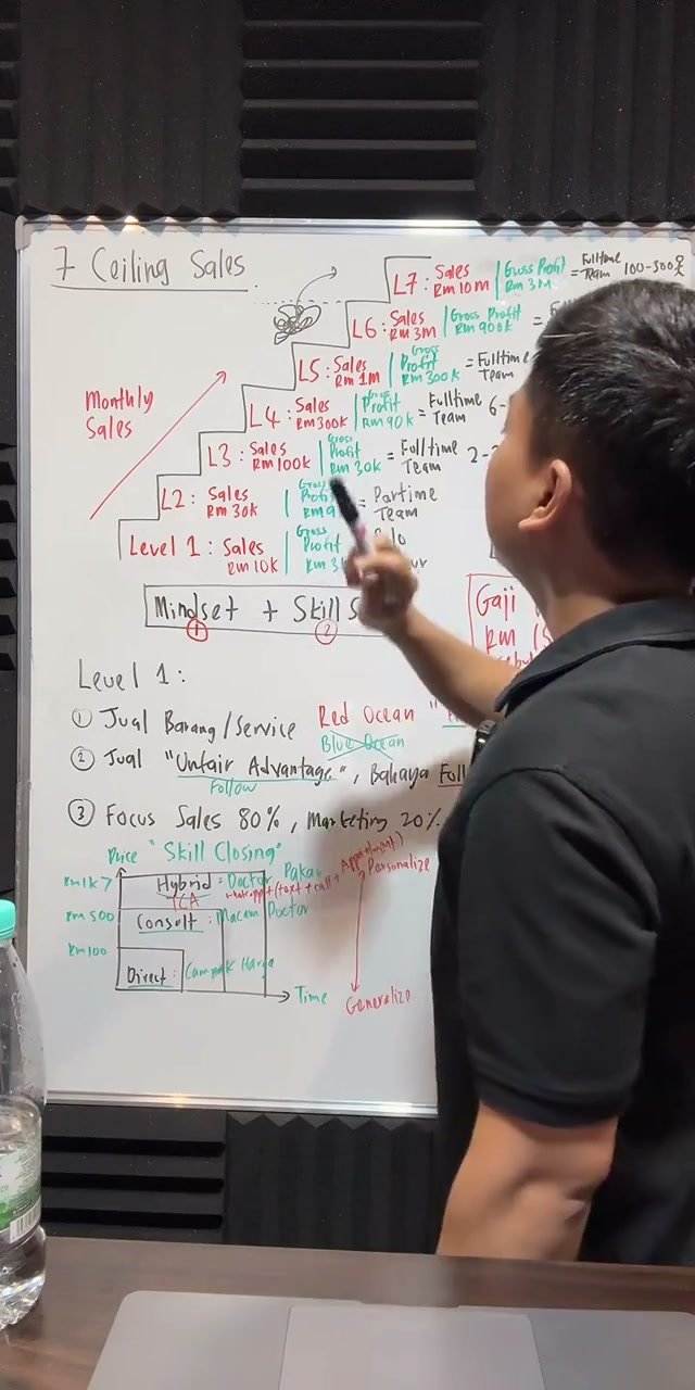 Paparan rakaman pada 01:10:59