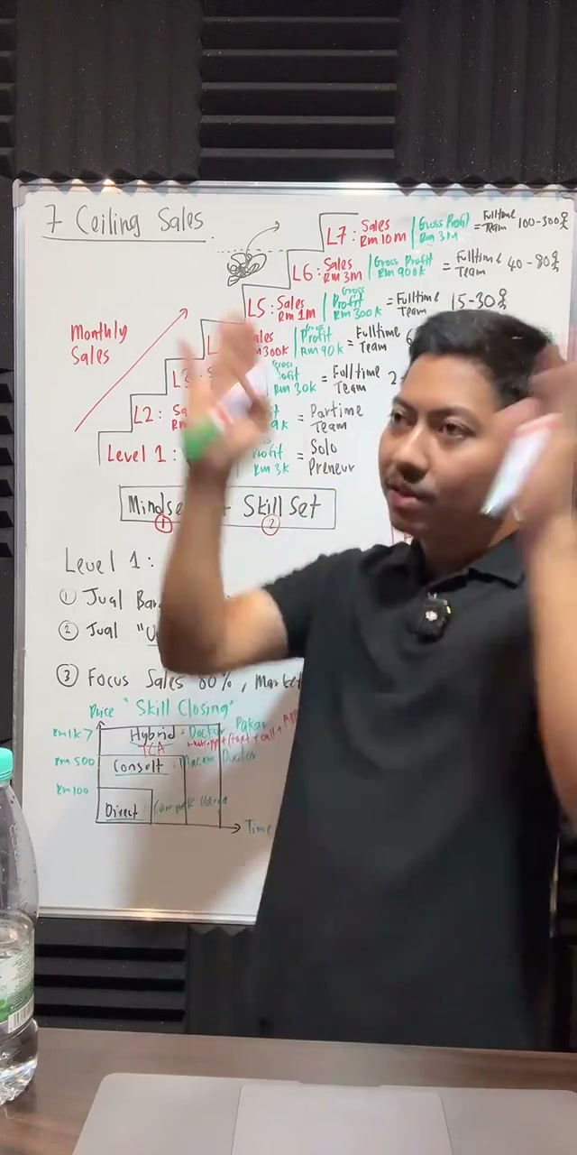 Paparan rakaman pada 01:11:14