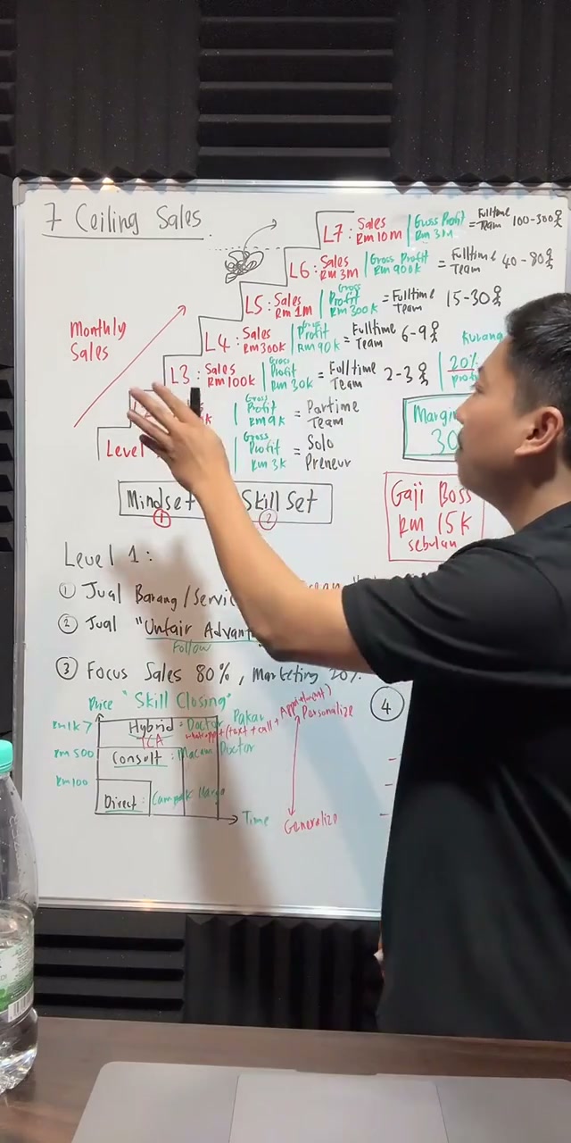 Paparan rakaman pada 01:11:17