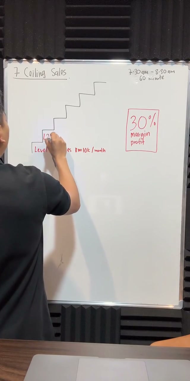 Paparan rakaman pada 00:07:02