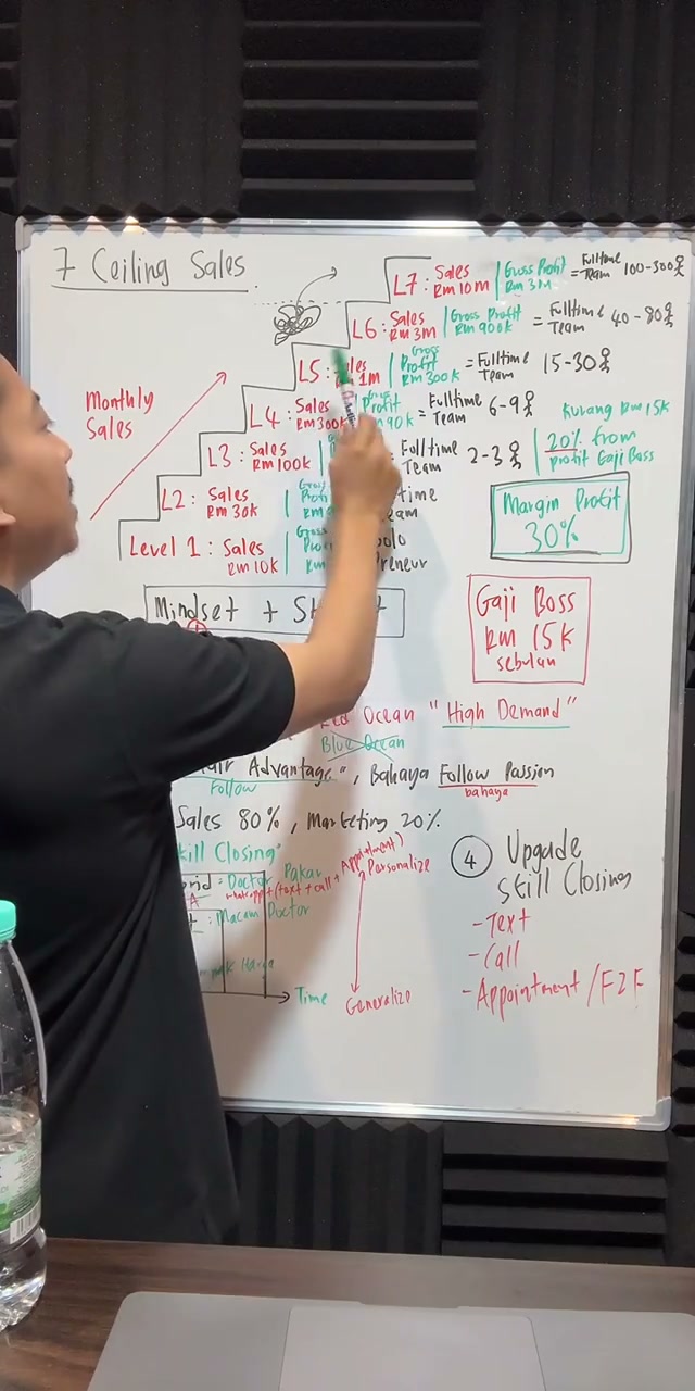 Paparan rakaman pada 01:12:23
