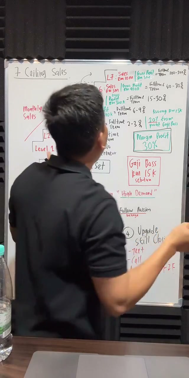 Paparan rakaman pada 01:12:32