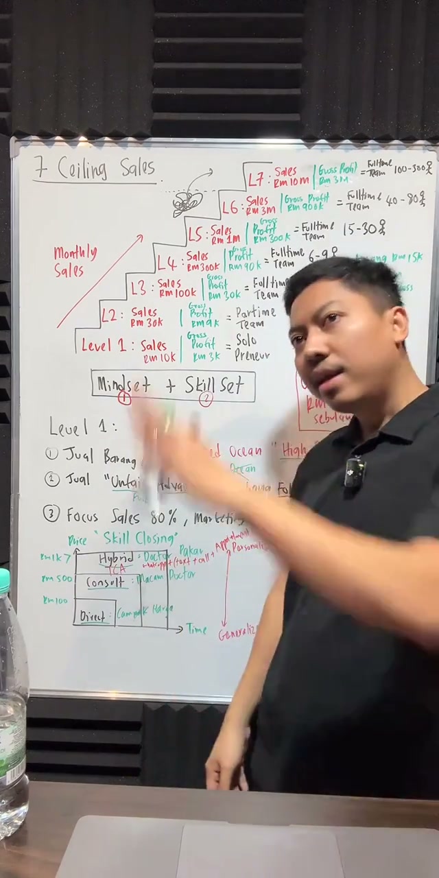 Paparan rakaman pada 01:12:41