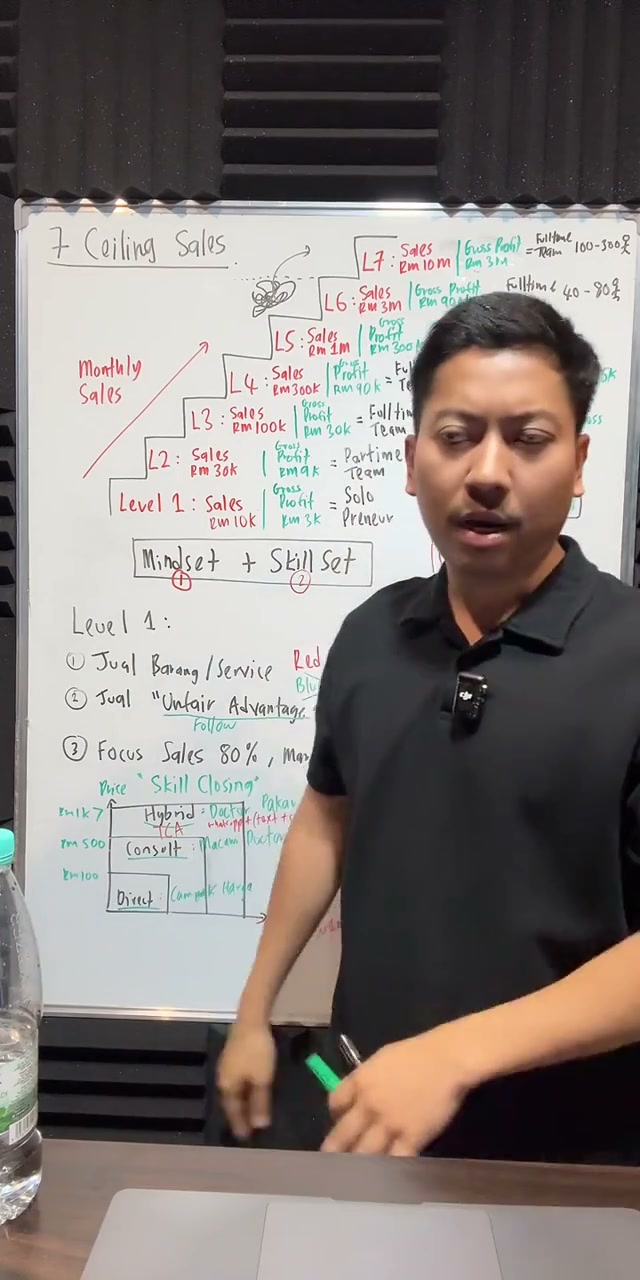 Paparan rakaman pada 01:12:44