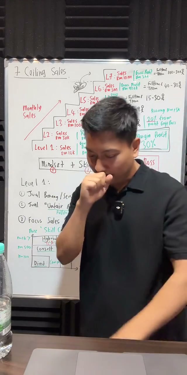 Paparan rakaman pada 01:12:56