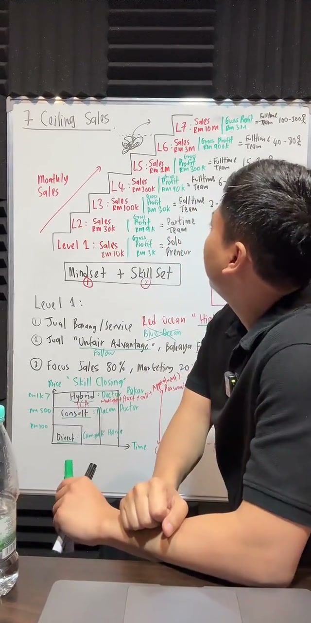 Paparan rakaman pada 01:12:59