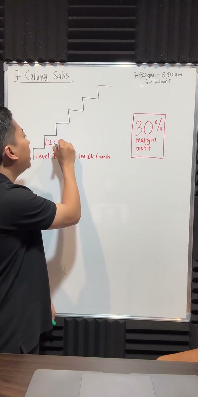 Paparan rakaman pada 00:07:08