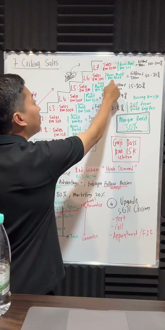 Paparan rakaman pada 01:13:33