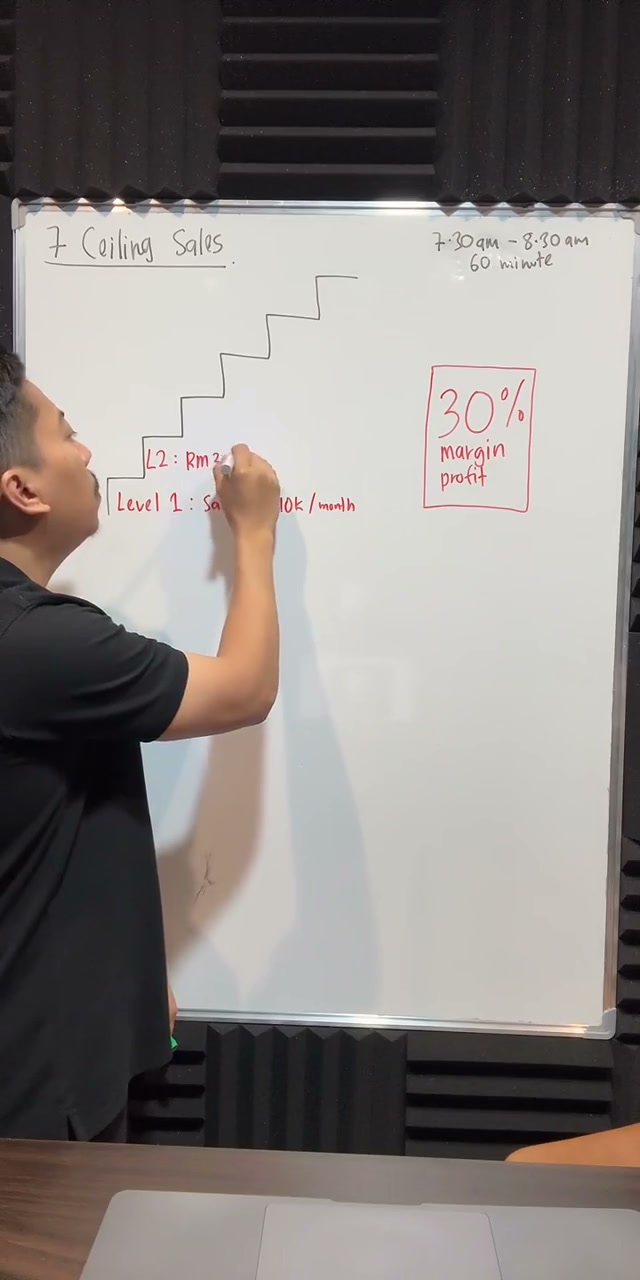 Paparan rakaman pada 00:07:11
