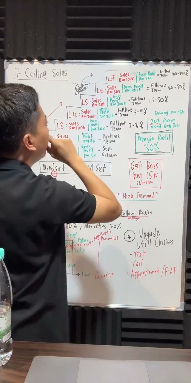 Paparan rakaman pada 01:13:57