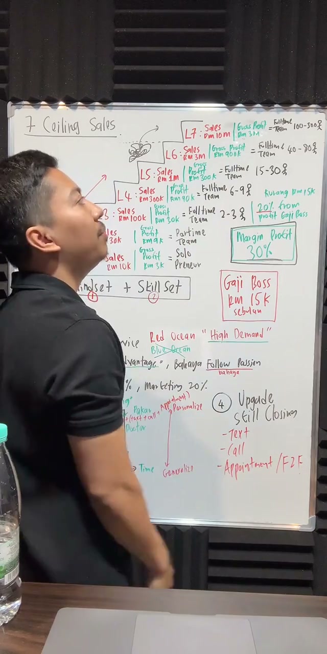 Paparan rakaman pada 01:14:21