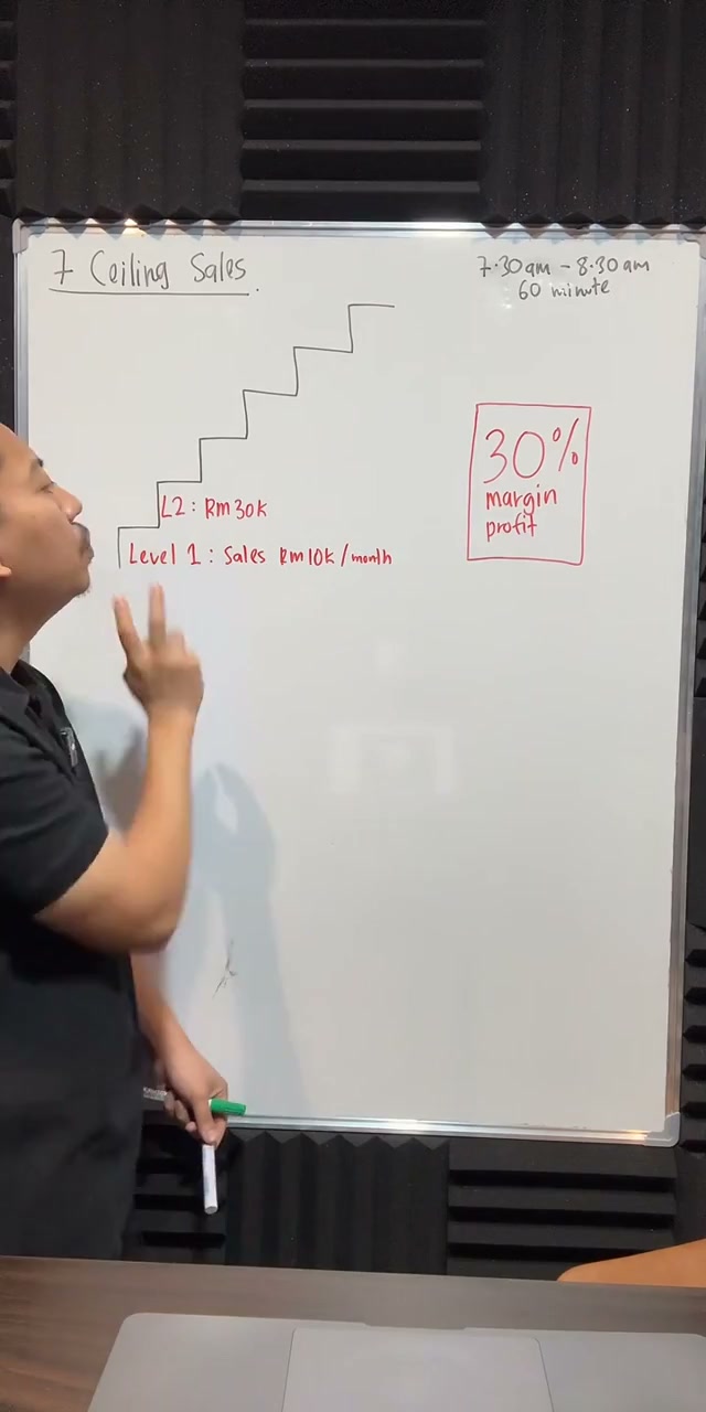 Paparan rakaman pada 00:07:21