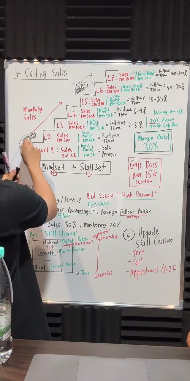 Paparan rakaman pada 01:15:37