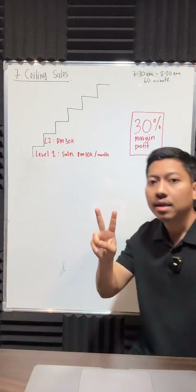 Paparan rakaman pada 00:07:24