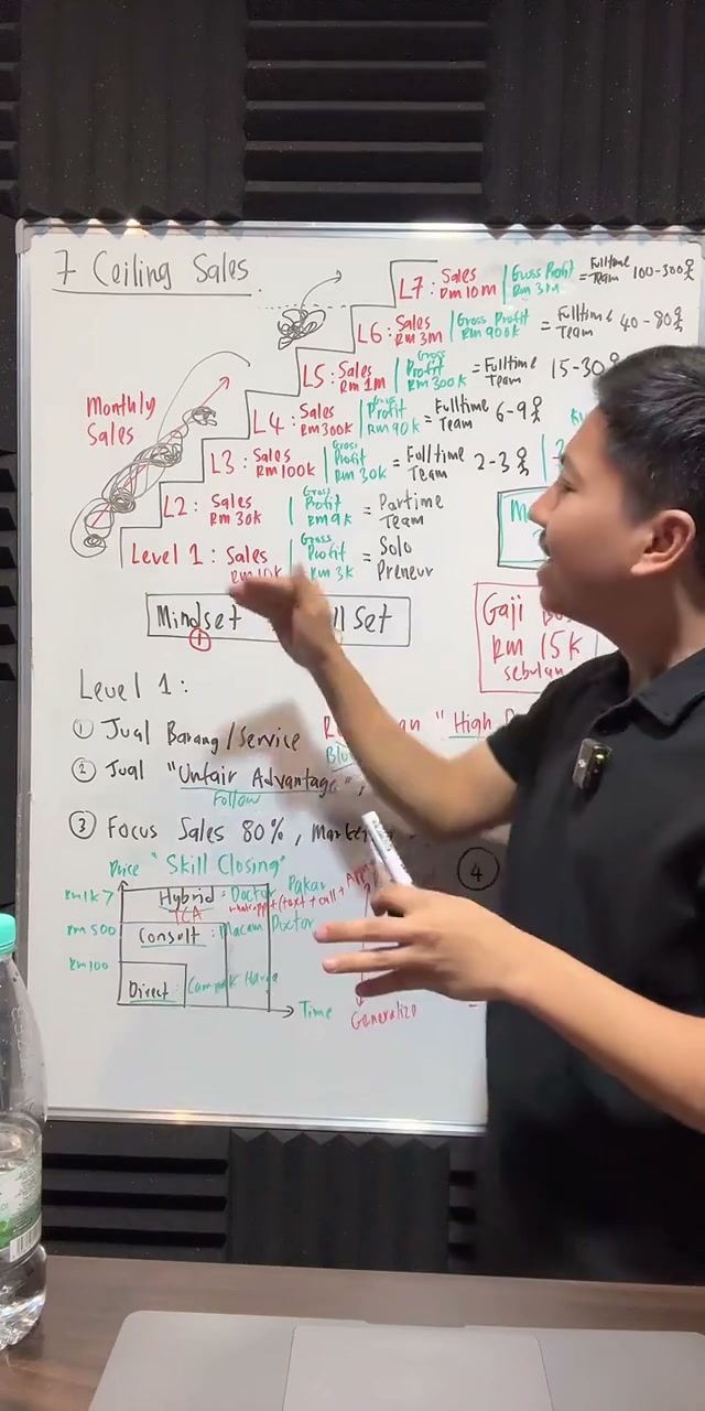 Paparan rakaman pada 01:15:52