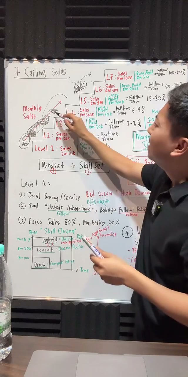 Paparan rakaman pada 01:15:55
