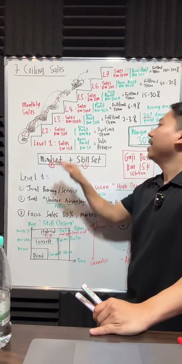 Paparan rakaman pada 01:16:22
