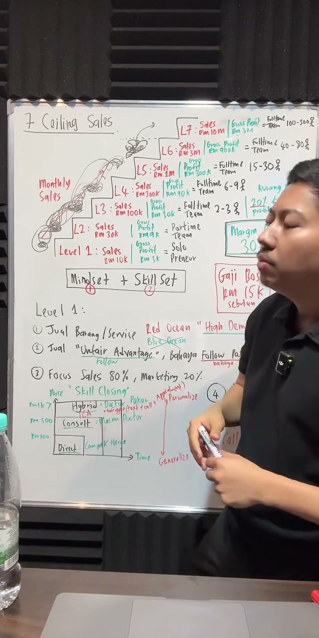Paparan rakaman pada 01:16:34