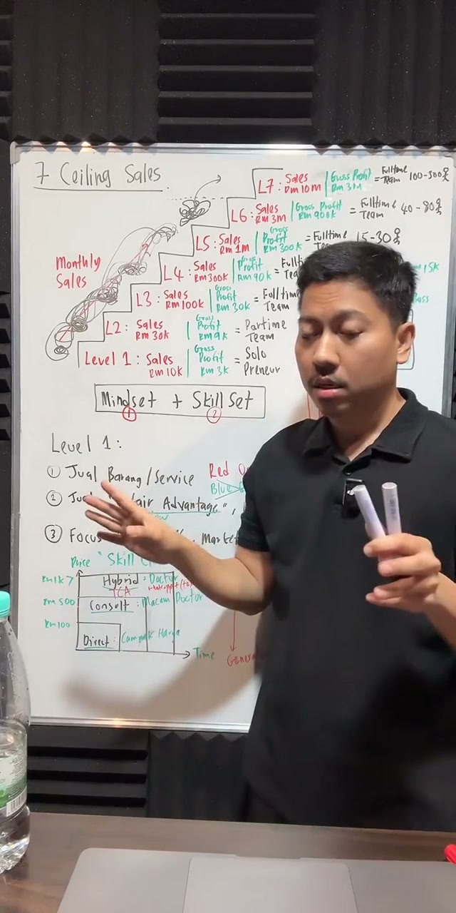 Paparan rakaman pada 01:16:37