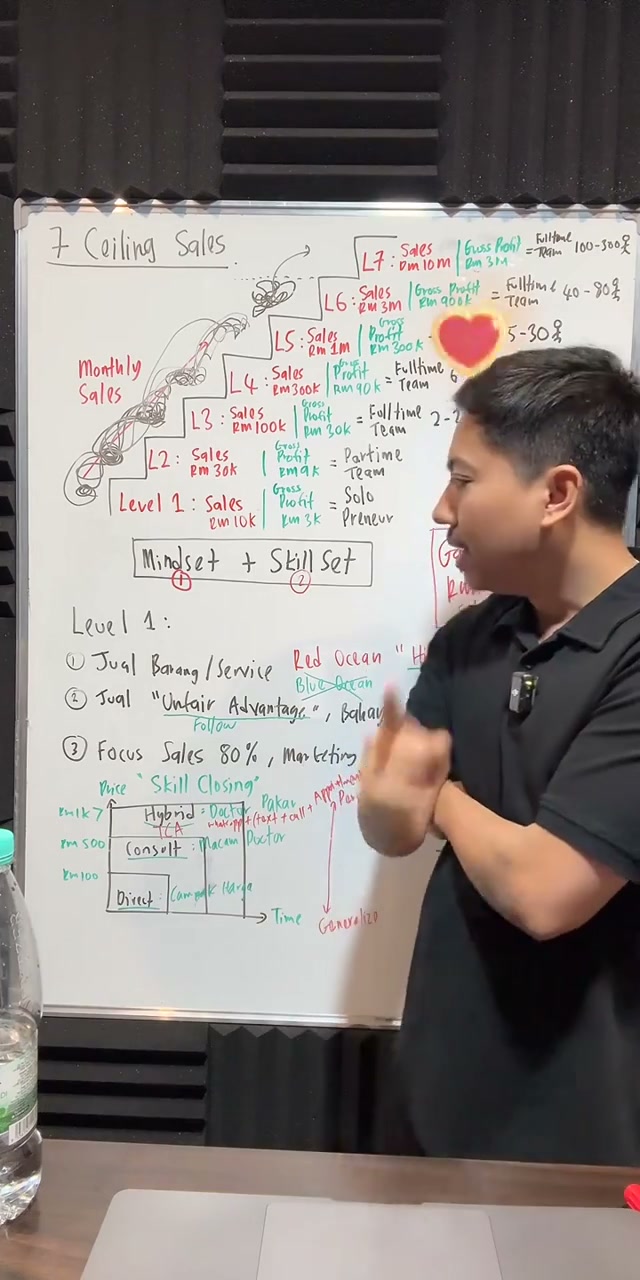 Paparan rakaman pada 01:16:49